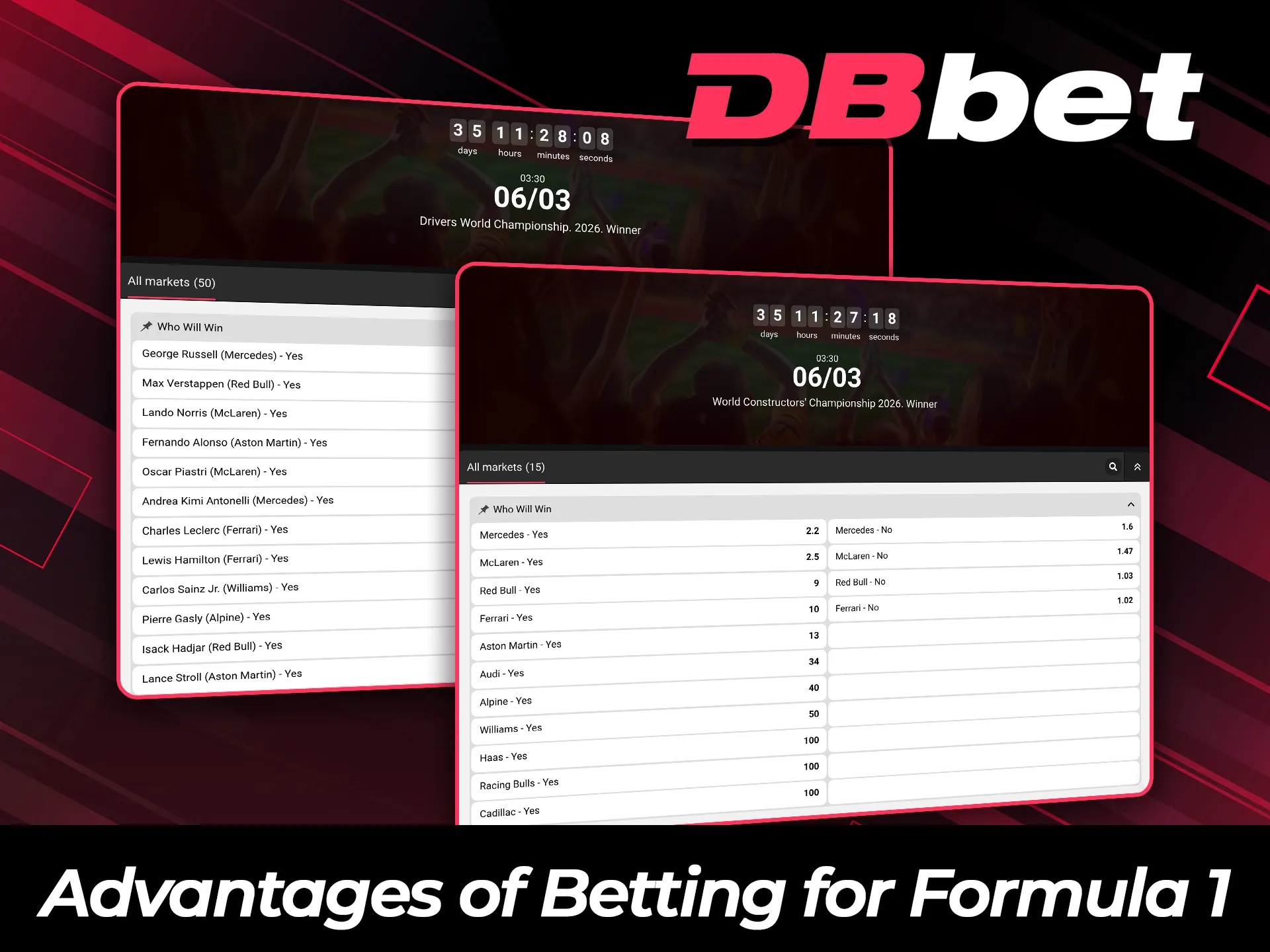 Explore the main advantages of betting for Formula 1 on DBBet.