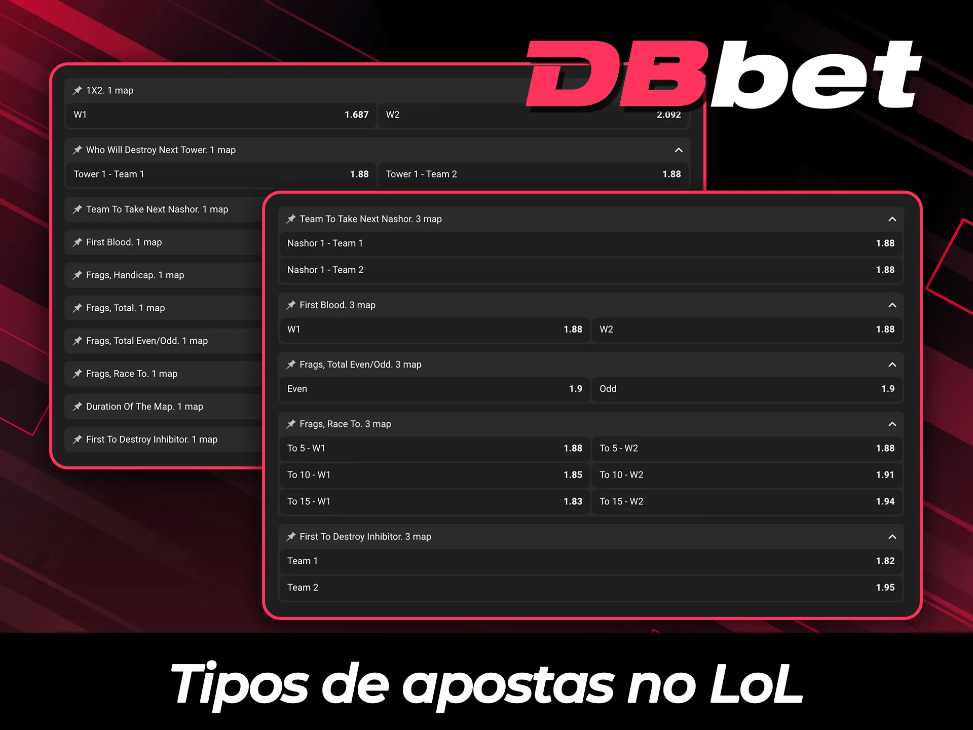 Explore os diversos tipos de apostas em League of Legends no DBBet.