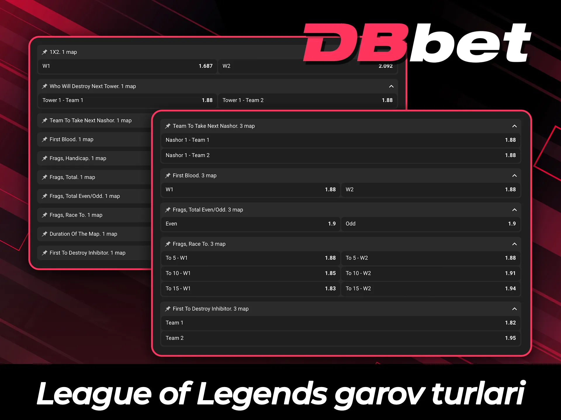 DBBet saytida mavjud bo'lgan League of Legends tikish turlarini o'rganing.